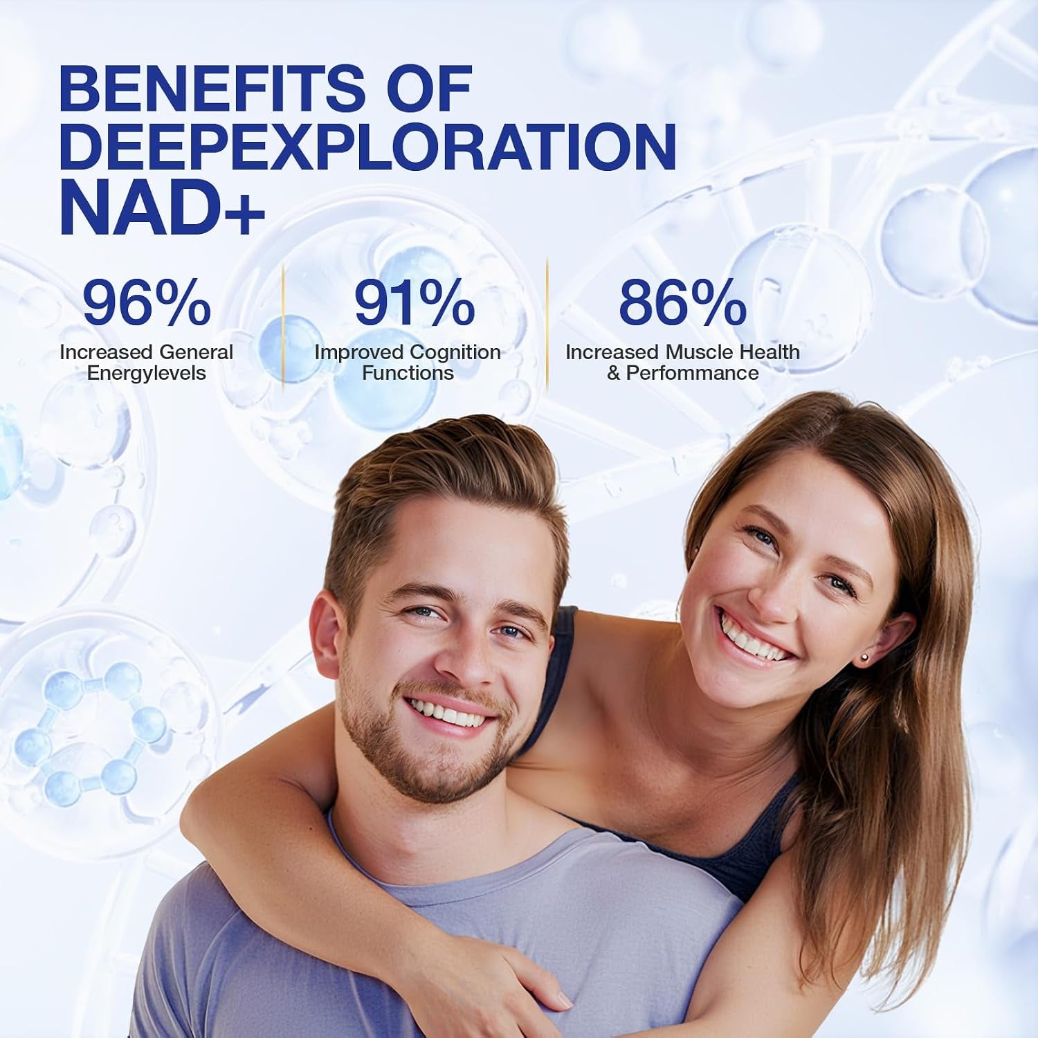 NAD+ Supplement - NAD Nicotinamide Riboside Resveratrol NAD Supplement 1000Mg Pure Organic for Women and Men Anti-Aging, Energy, Focus, 80 Capsules