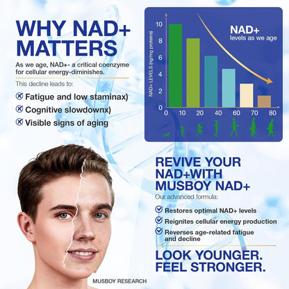 NAD+ Supplement - NAD Nicotinamide Riboside Resveratrol NAD Supplement 1000Mg Pure Organic for Women and Men Anti-Aging, Energy, Focus, 80 Capsules